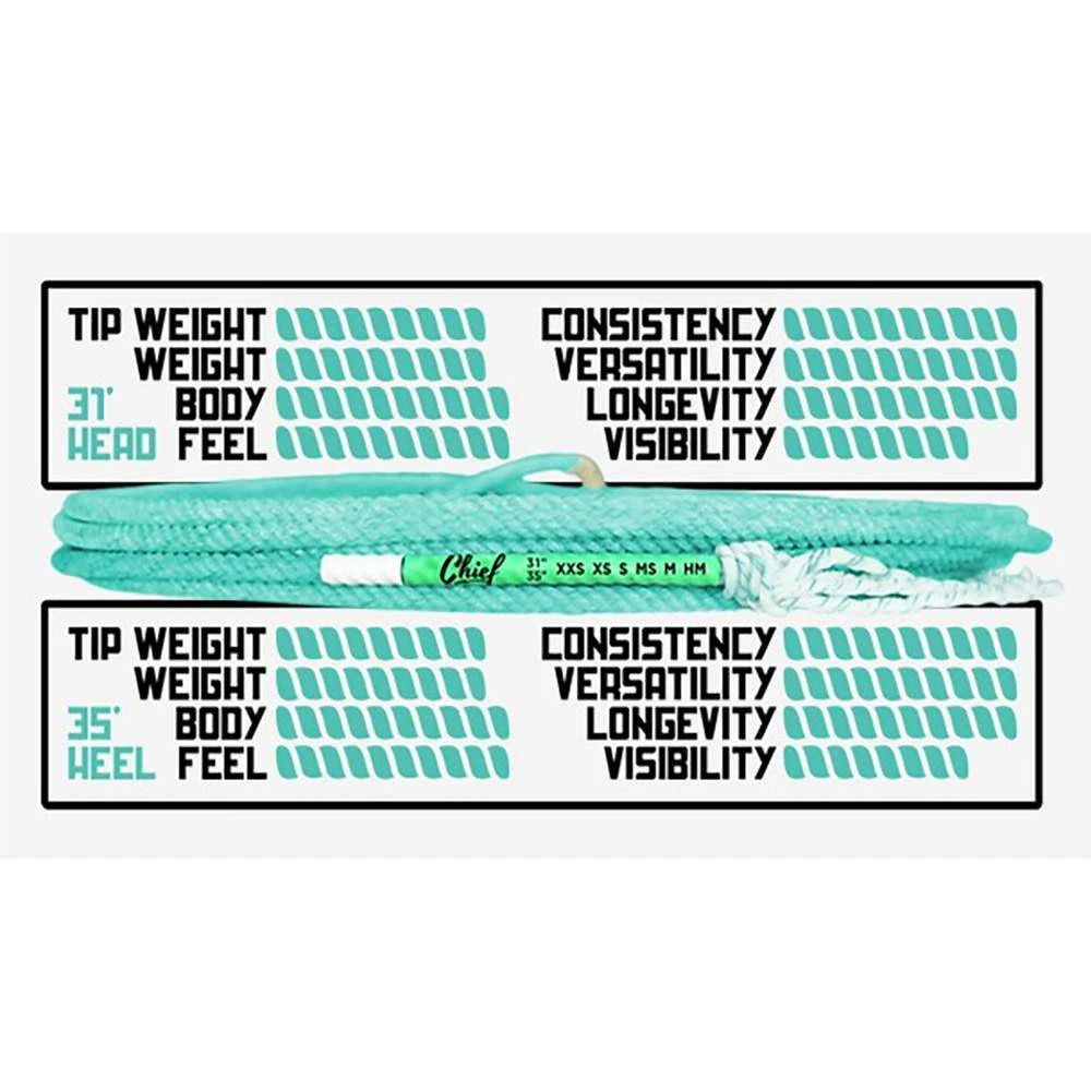 Top Hand Rope Company Chief Head Rope 4 Top Hand Rope Company Chief Head Rope - Image 2