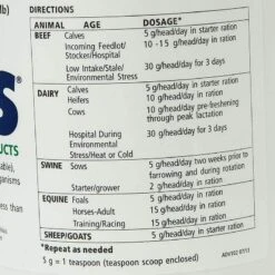 Probios 180R Feed Granules 5lb -Western Cowboy Store PBP05 0031